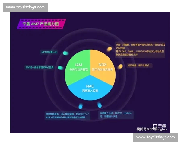 中国体育平台入口全面升级 用户体验与赛事直播服务双重优化