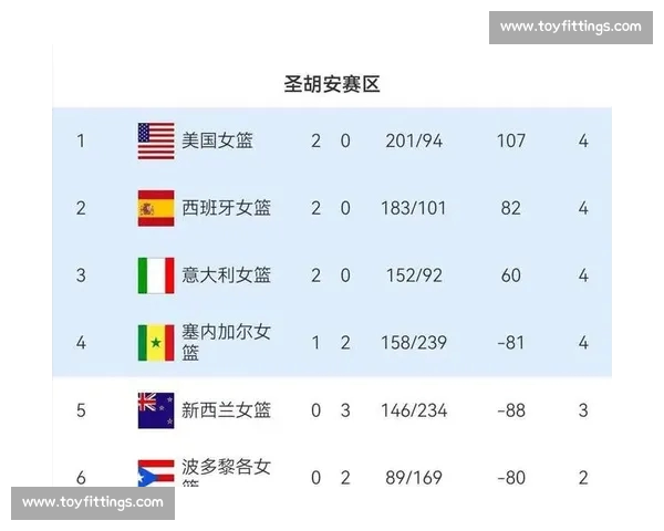 世界杯官网全面解析:最新赛事资讯与历史数据全览指南